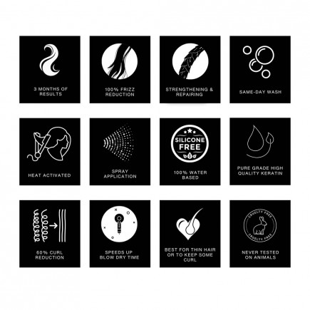 LASIO "KERATIN TROPIC" KERATIN TREATMENT 35.27OZ