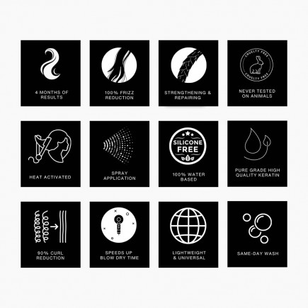 LASIO "ONE DAY" KERATIN TREATMENT 35.27OZ LASIO "ONE DAY" KERATIN TREATMENT 35.27OZ