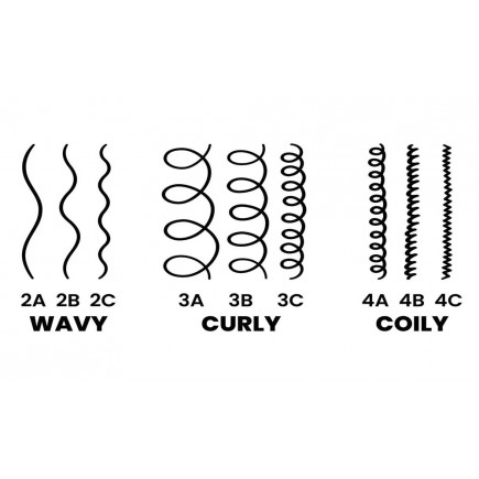 #CHWB OLIVIA GARDEN CURLYHAIR WIDE BRISTLE BRUSH #CHWB OLIVIA GARDEN CURLYHAIR WIDE BRISTLE BRUSH