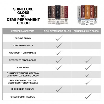 Wella Color Charm ShineLuxe Top Coat Hair Gloss 2oz